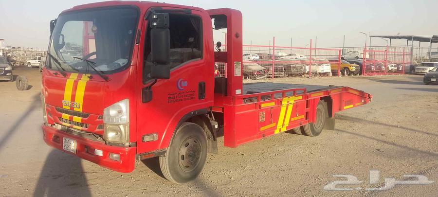 متوجدين في الرياض علا اي اتجه الدمام الاحساء سلوى64506411786881110