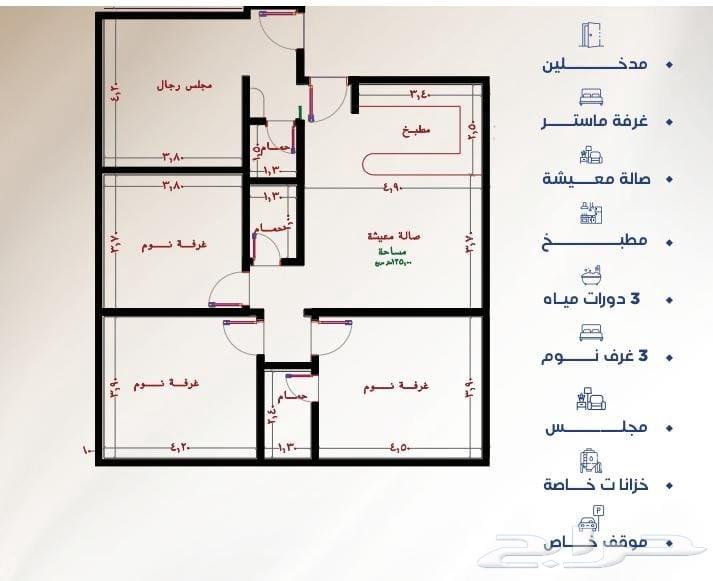 شقق تمليك للسكن ولاستثمار حي النزهة ثلاث غرف بسعر 345الف64506263283714111
