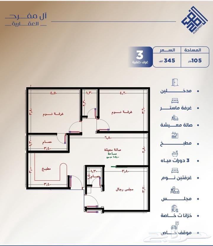 شقق تمليك للسكن ولاستثمار حي النزهة ثلاث غرف بسعر 345الف64506263283714110