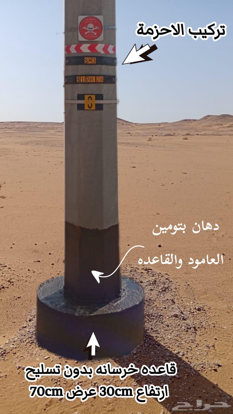 All types of contracting64506347176321110