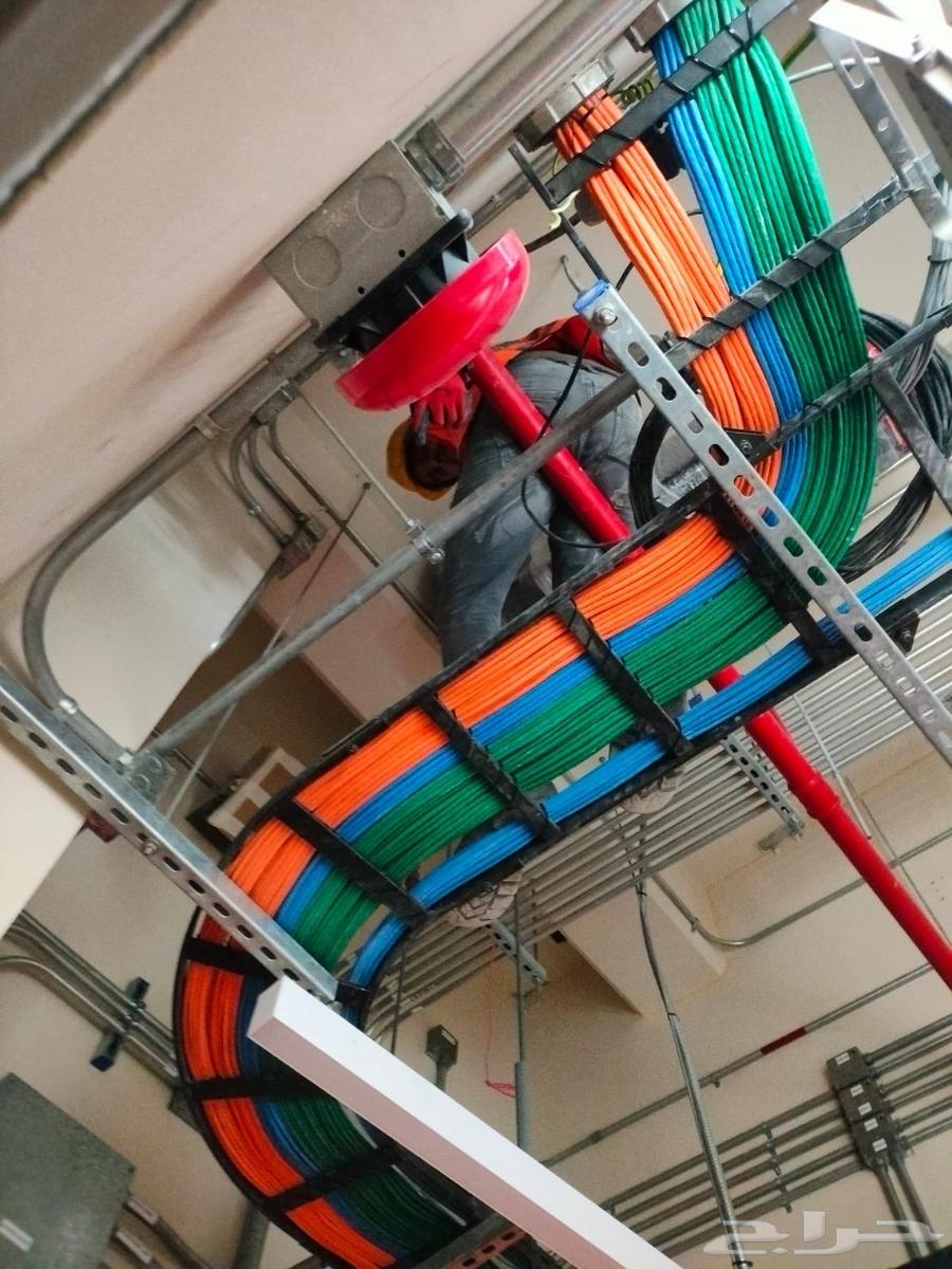 Electrical and Mechanical Contracting Engineer64513542634497113