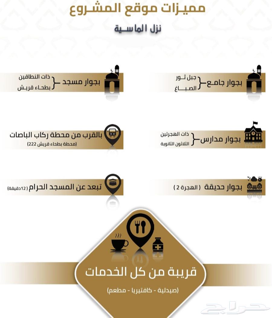 عرض شقق تحت الإنشاءب295الف بكدي حي الهجرةقرب الحرم على دفعات64518049278978114