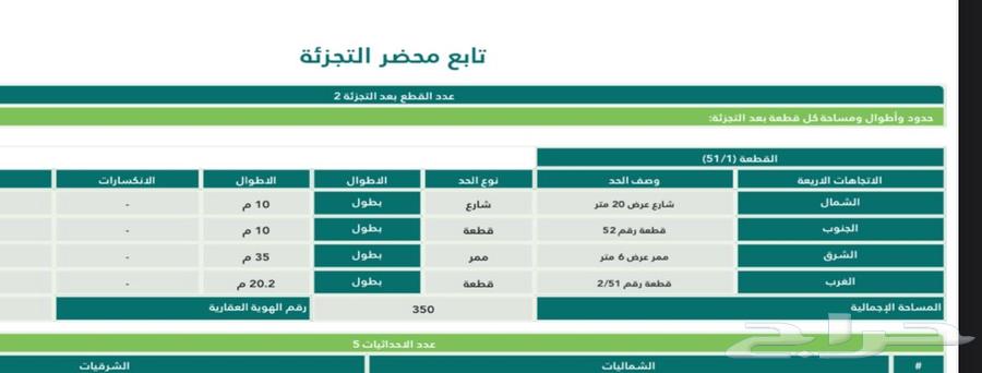 للبيع ارض بمخطط الشملي64518033002754111