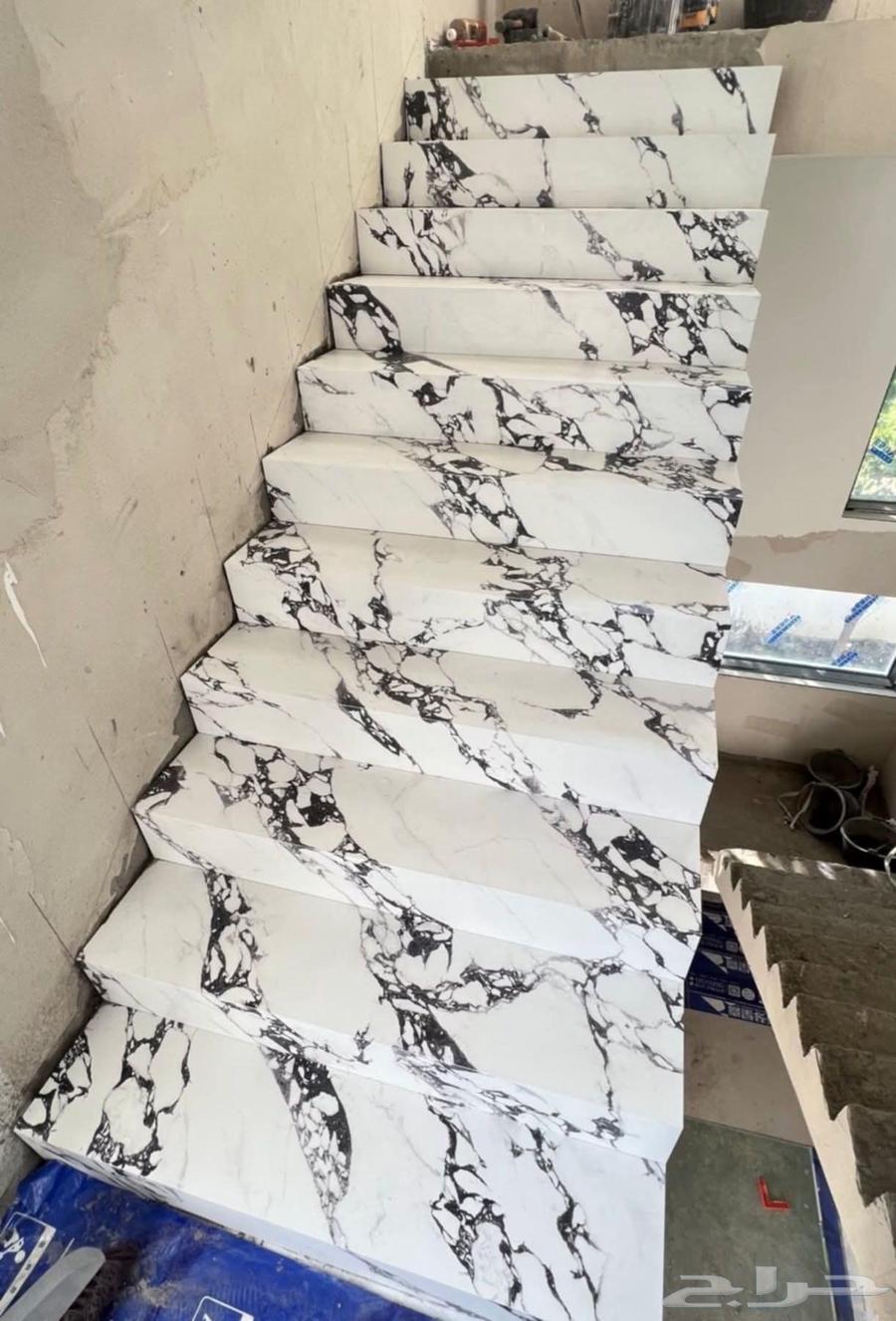 Tile Layer64518163841921112