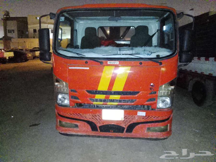 سطحه من جده الى جميع الاتجاهات64518278371330110