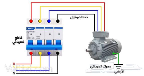 Electrical Technician for Distribution and Control Panels, Electrical Installation for Shops64518309437058111