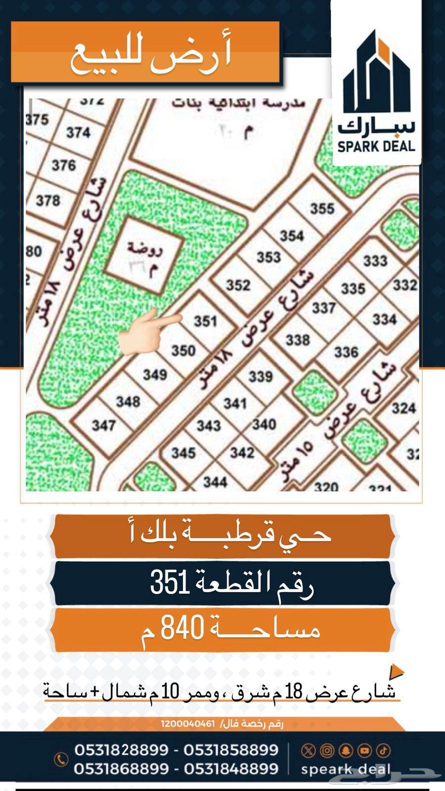 قرطبة - الرفاع - المباركية - غرناطة - القدس64593668630274110