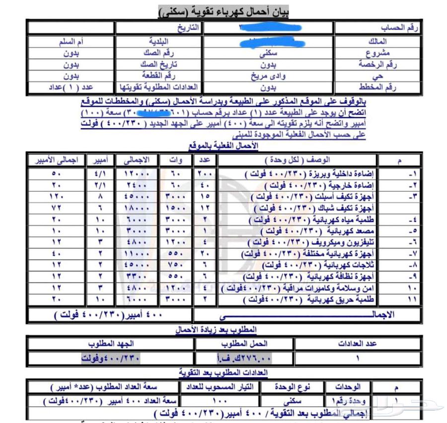 Engineering Consultations64534341899779114