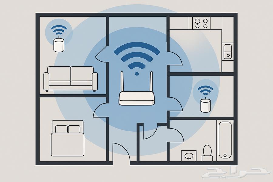 Internet Installation and Maintenance Technician and Engineer64534342393731112