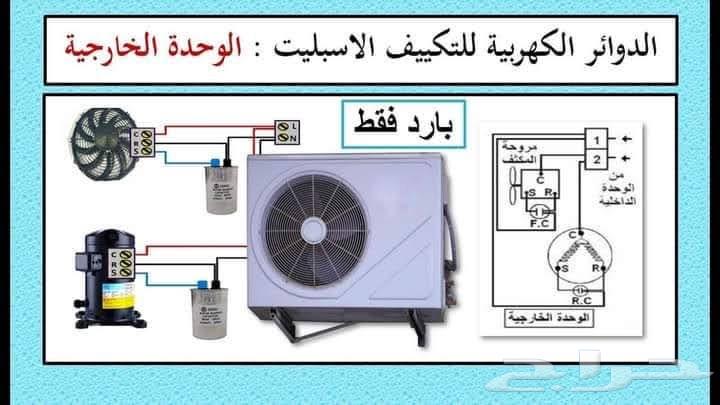 صيانه مكيفات تركيب مكيفات فك ونقل مكيفات غسيل64534519743106112