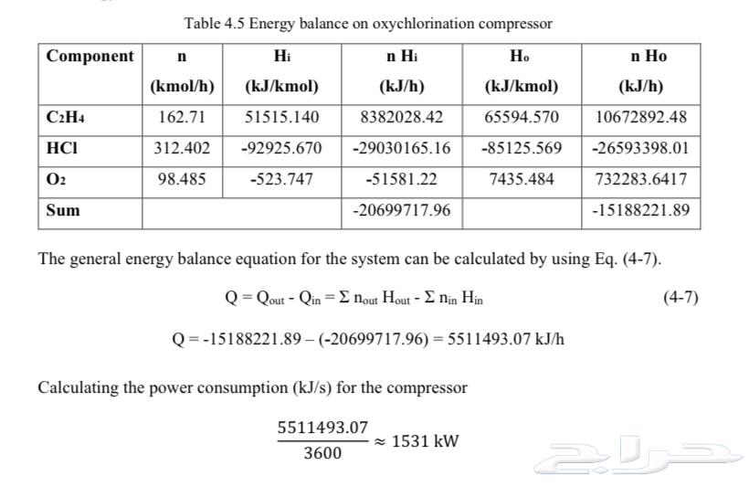 InDesign File Design Service64538627337857110