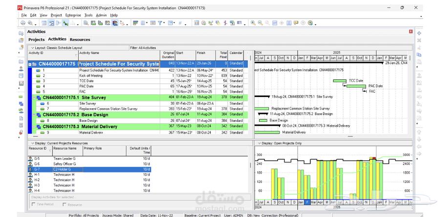Quantity Surveying and Scheduling Projects64538889229313112