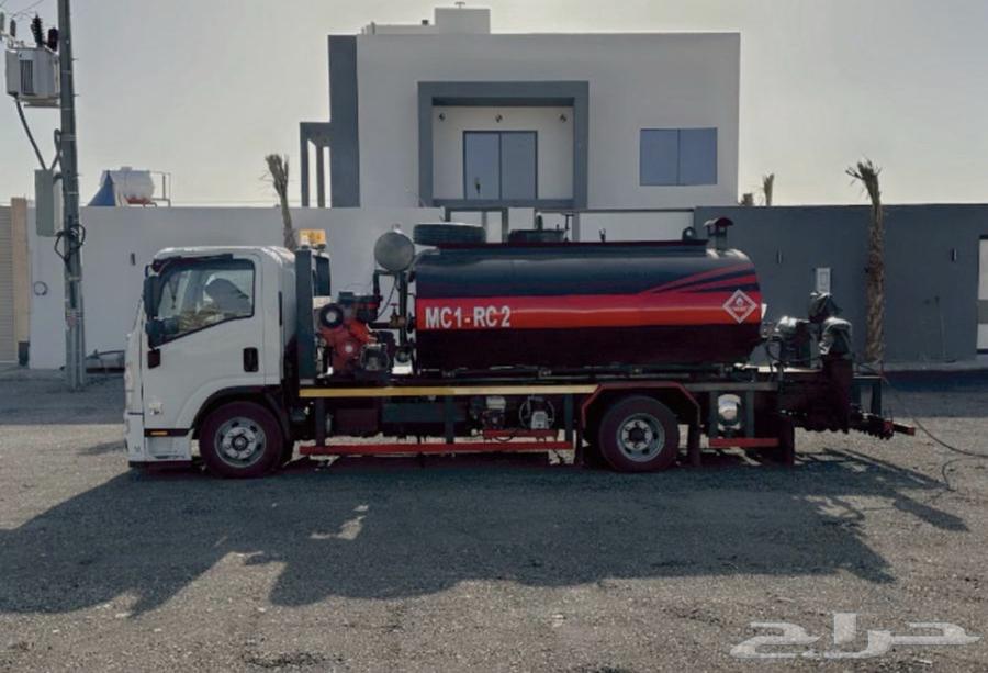 Amci wnaarci tu64538888684034111