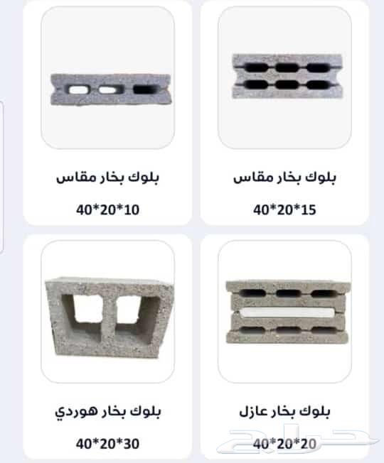 Cement sand blocks and all types of building materials64538689629954114