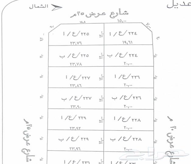 ارض للبيع - البدايع حي المنار64538657504898111