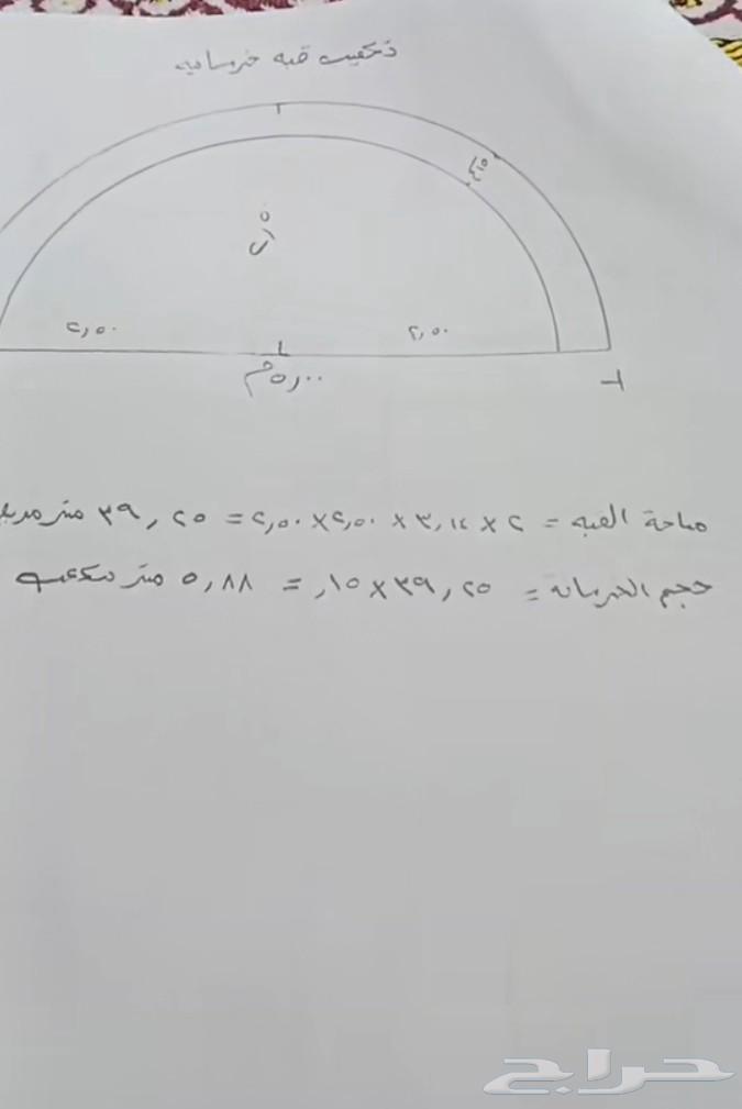 حداد عامه  تركيب زنك  تركيب شبك64538848533378110