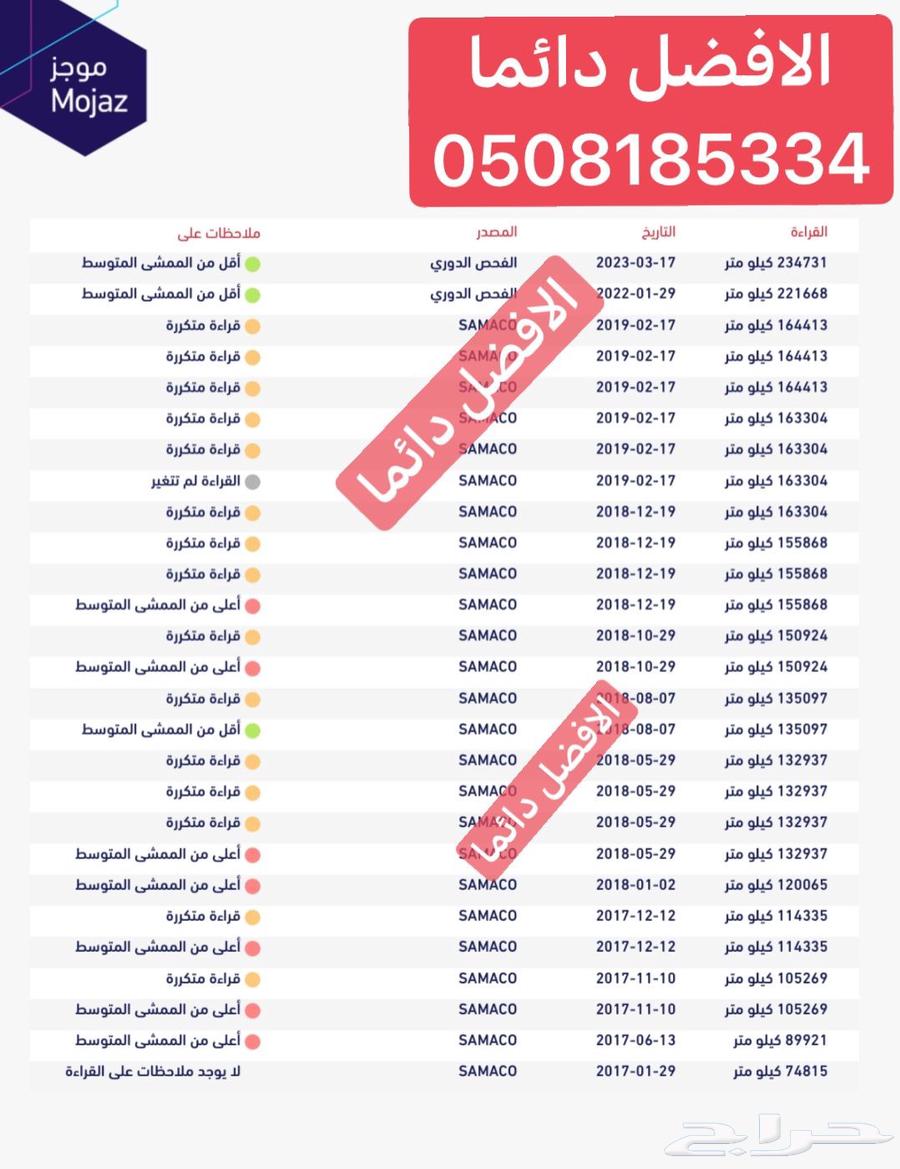 Instant Summary64563131743747113