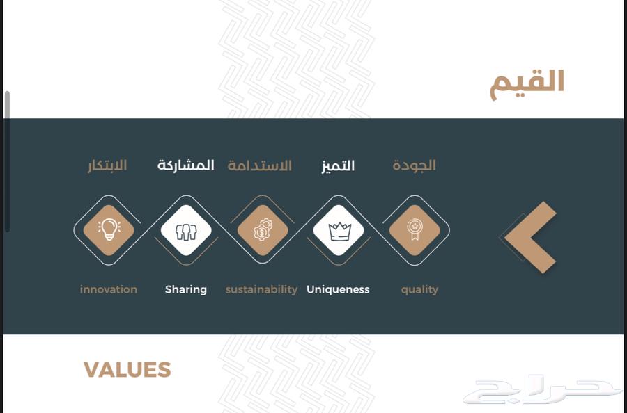 تصميم لوجو للعلامة التجارية والطباعه شركه خطوط التميز64545572962689114