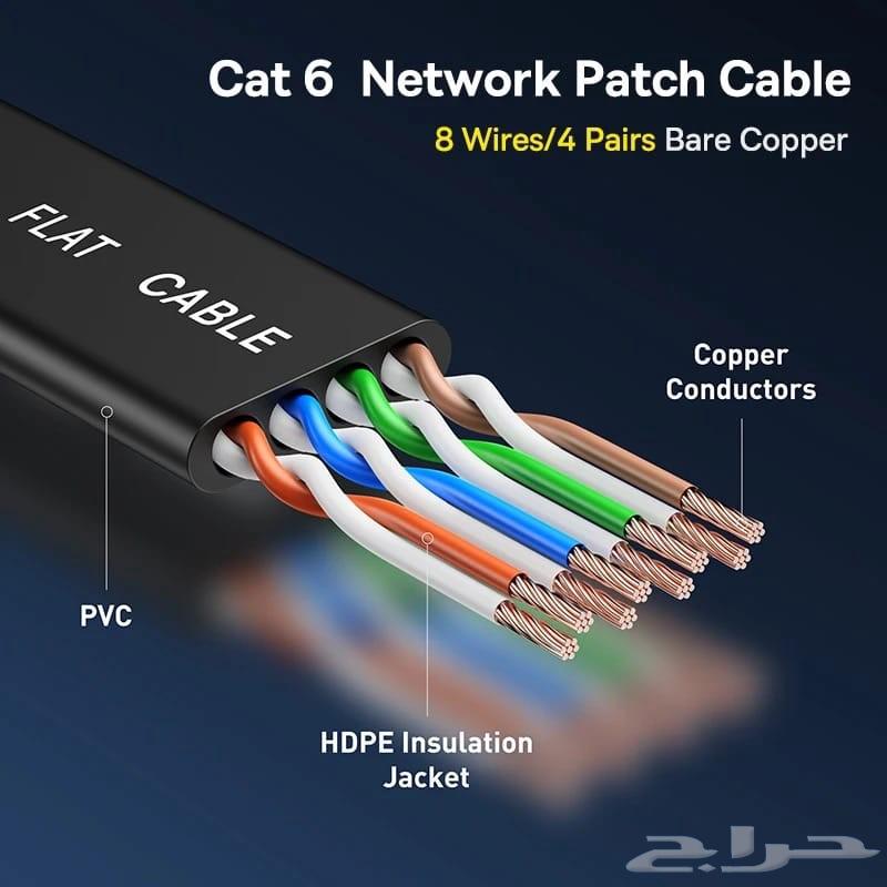 فني انترنت لتمديد الكيابل64572578925314114