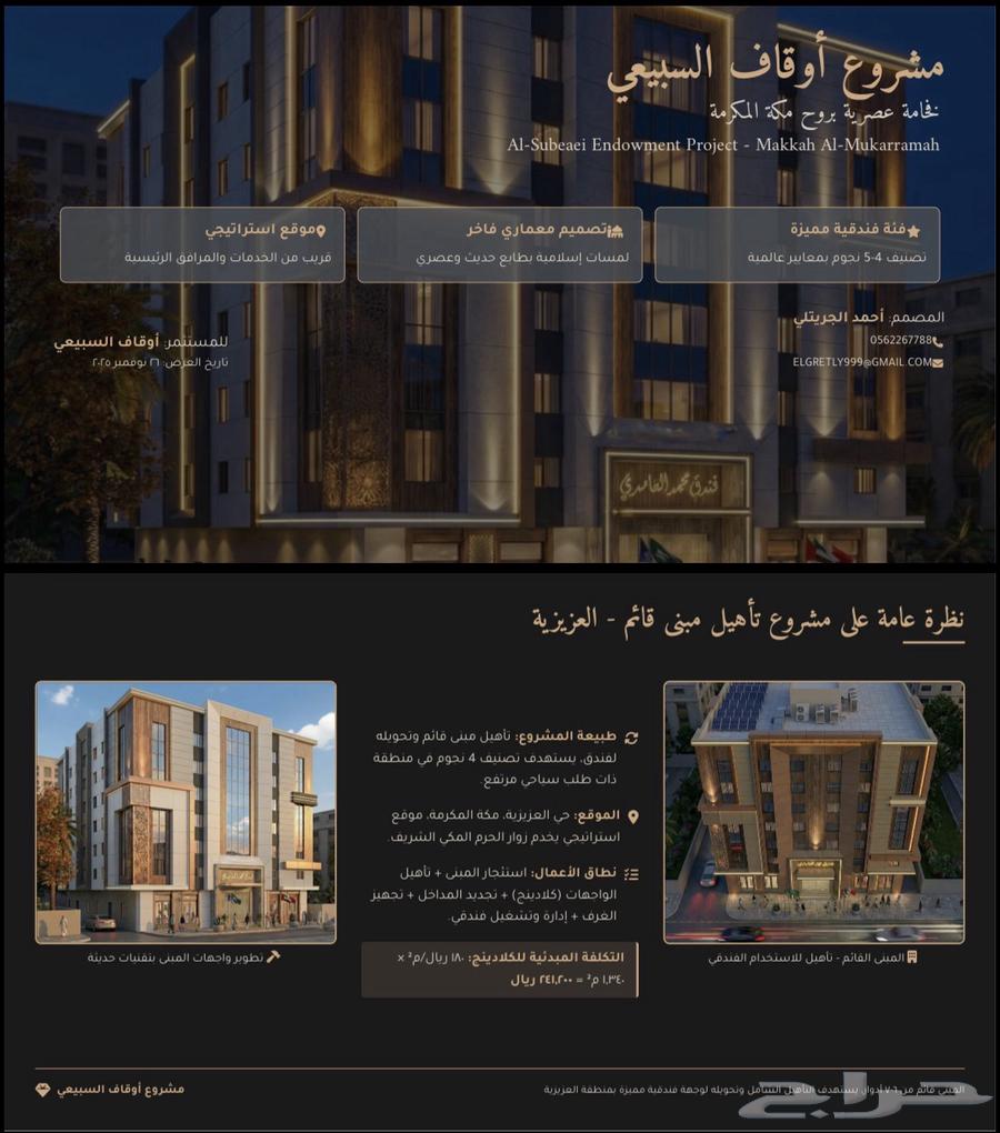 تصميم واجهات فنادق مباني تجارية ( تجاري وصناعي )64572691588227110