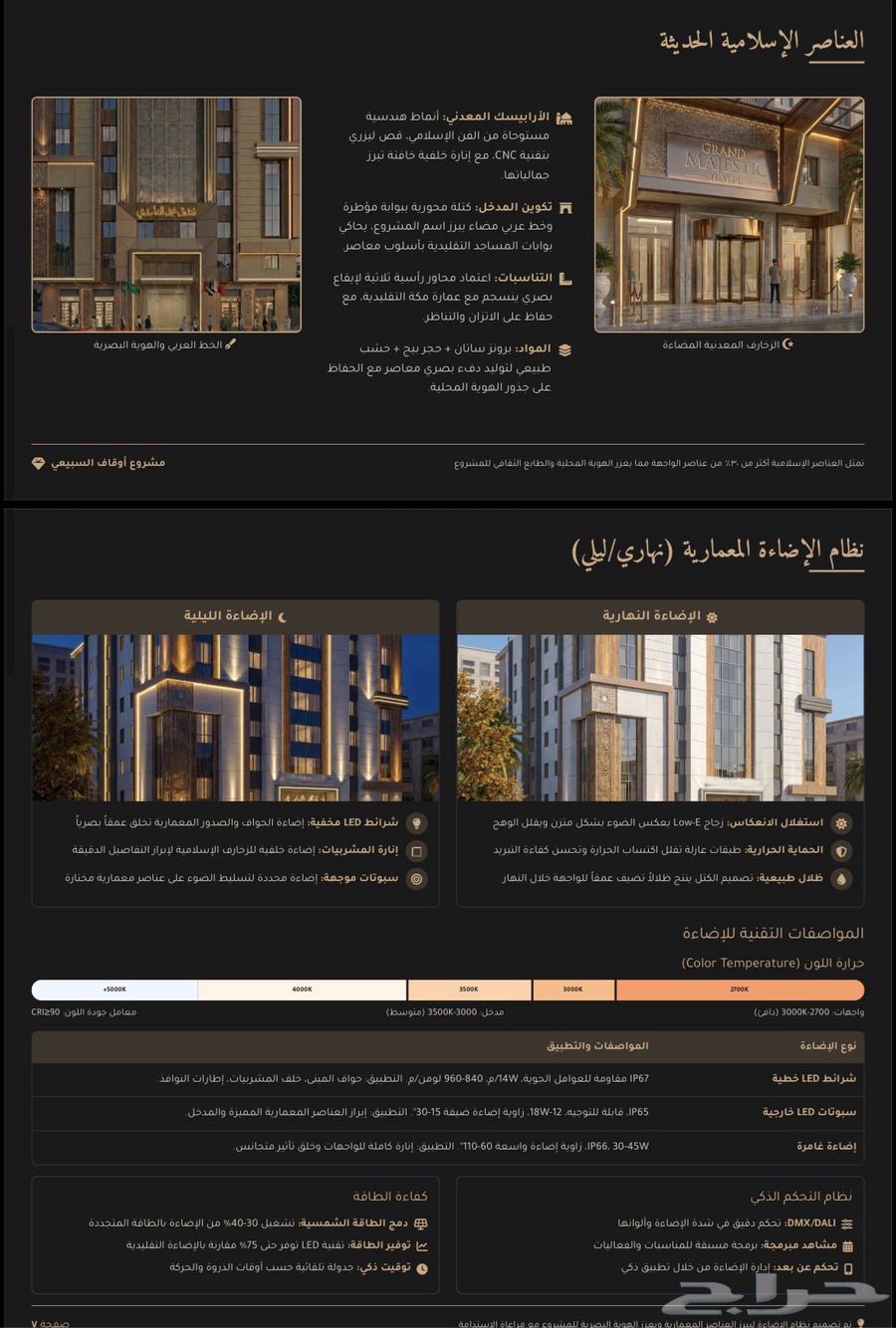 تصميم واجهات فنادق مباني تجارية ( تجاري وصناعي )64572691588227113