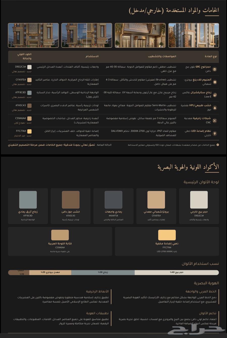 تصميم واجهات فنادق مباني تجارية ( تجاري وصناعي )64572691588227112