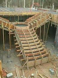 Carpenter, formwork and rebar workers in Dammam64563391508611111