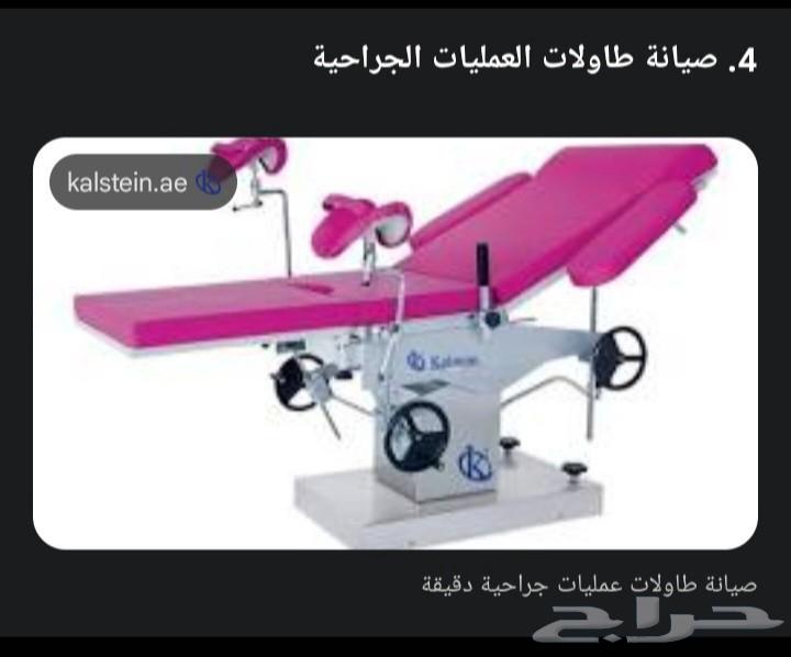 Medical Equipment Maintenance, Installation, and Calibration64563359455362111