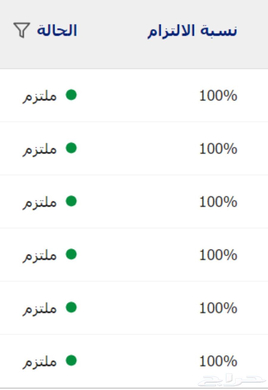 Removing Wage Notes64582454338433110