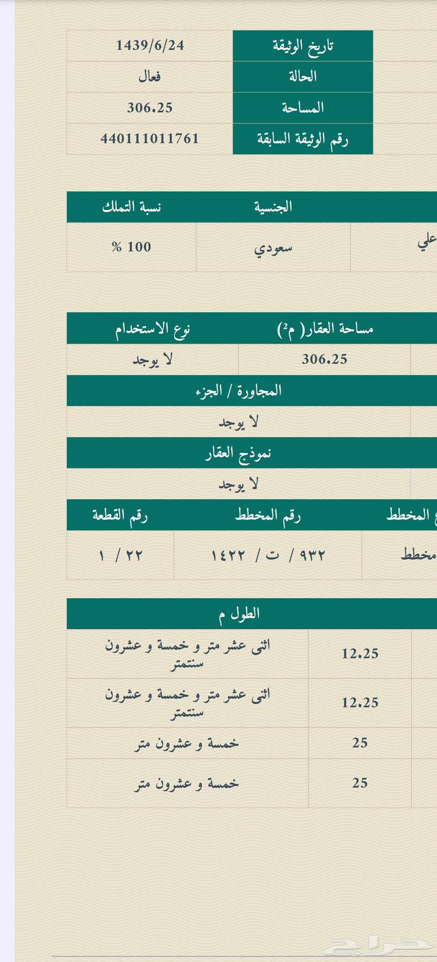 أرض جنوبيه للبيع612الف64572801092355110