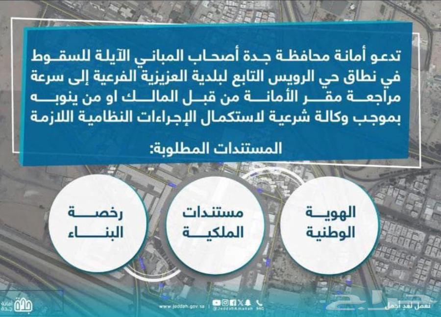 Instrument Update64572901432834113