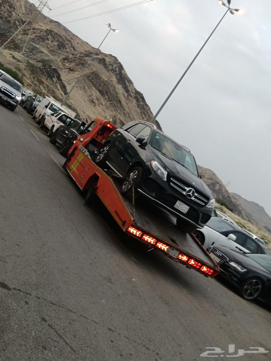 Mecca Al-Mukarramah Level64589376624257110