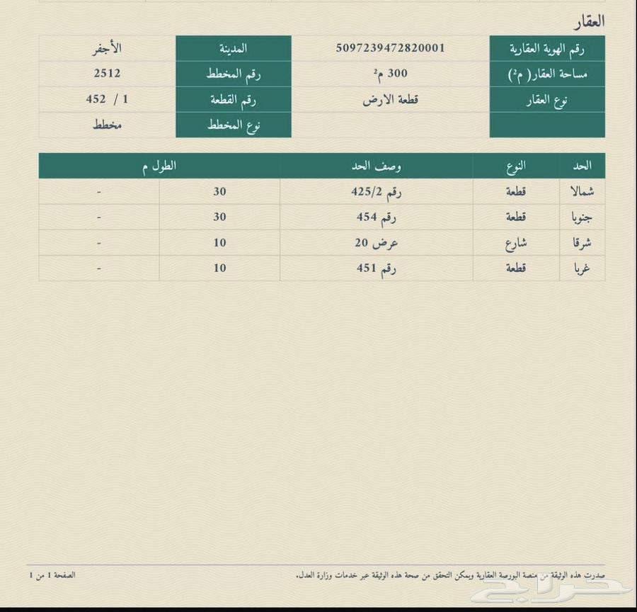 ارض بمدينه الاجفر منطقه حايل 29 الف صافي64582386961283110