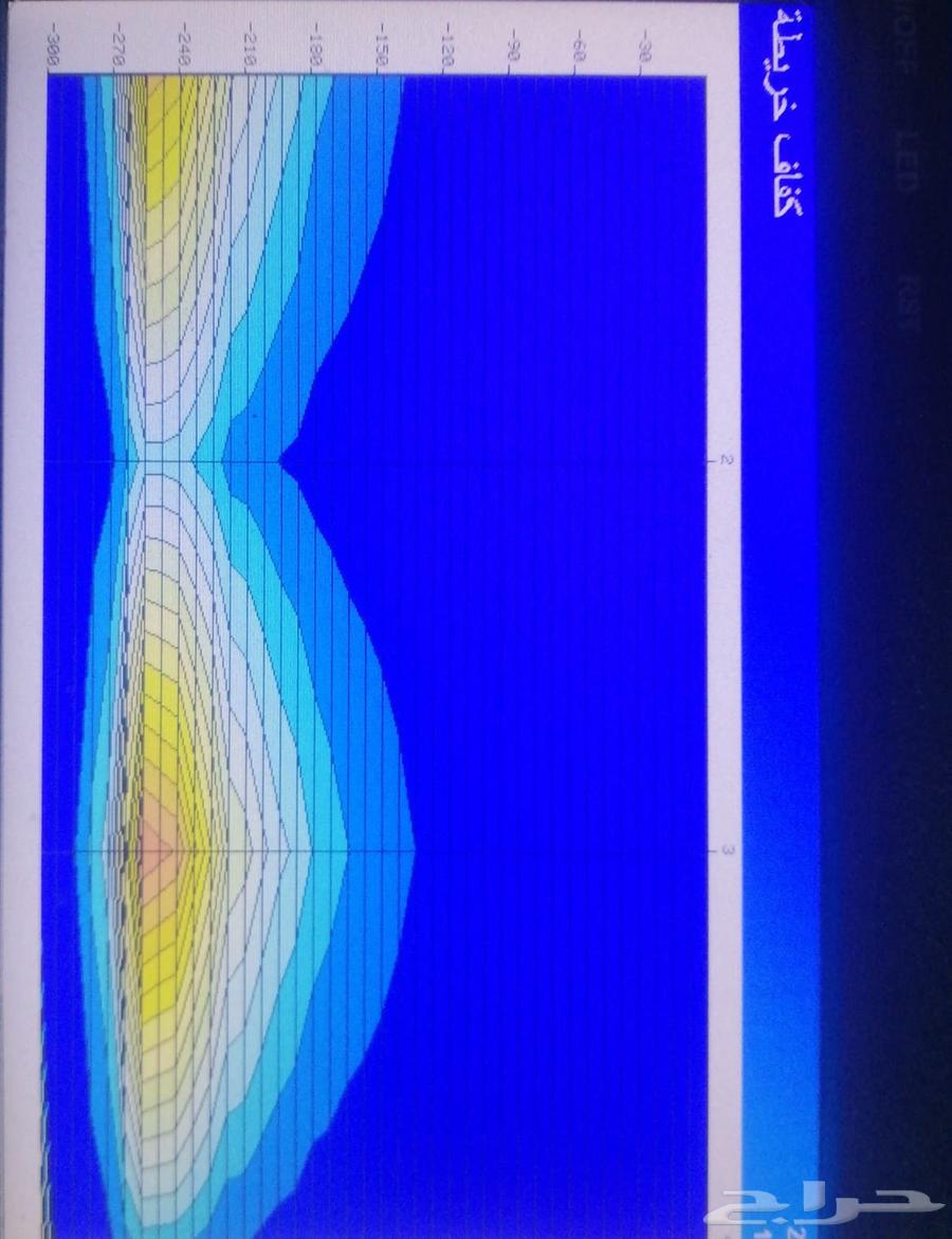 Imaging device64572933635842113