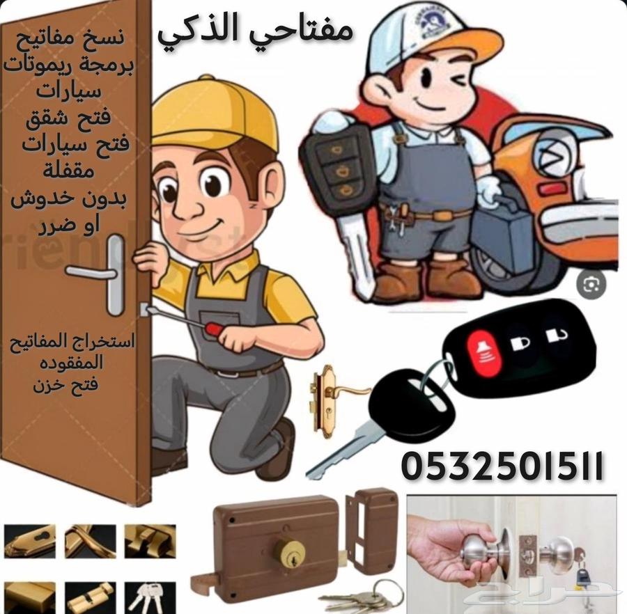 Key Location64589438326018112