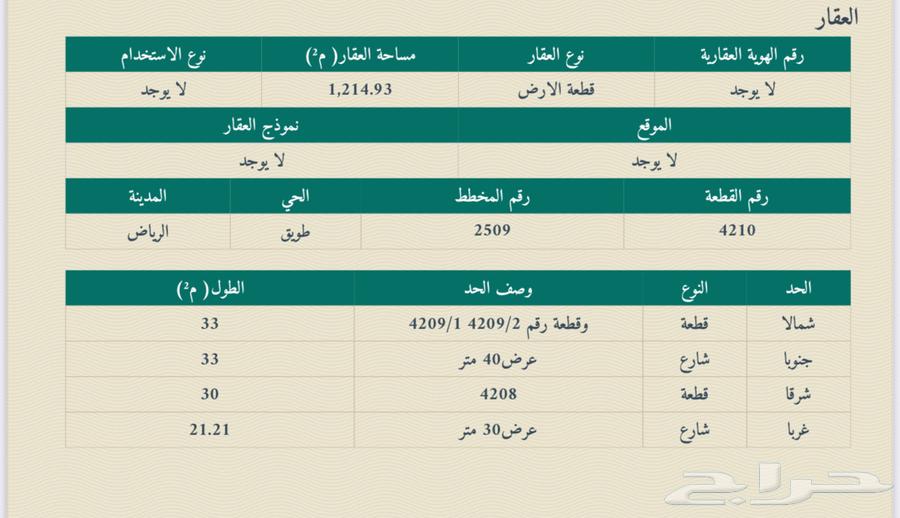 للبيع ارض تجارية على شارع احمد بن خطاب حي طويق64582386922369112