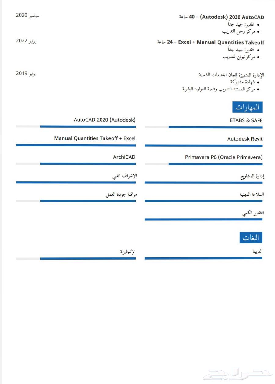 مهندس مدني أمتلك خبرة عملية في مجال المقاولات وإدارة المشاري64589527657857111