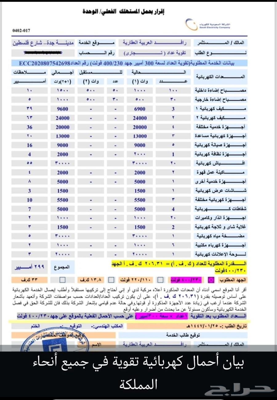 بيان الأحمال الكهربائية64589627984642110