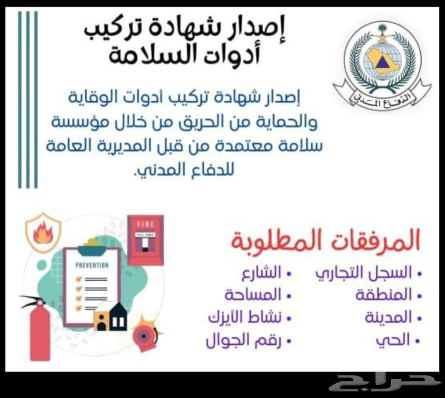 Safety Certificate Issuance64589613720962110