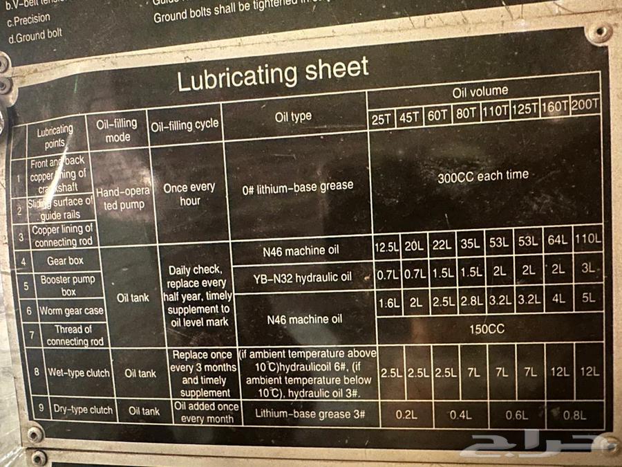 مكينة تصنيع صحون الألمنيوم64582724015875112