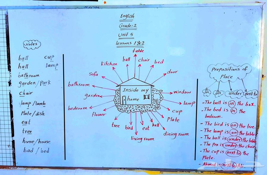 مدرس مصري إنجليزي جميع المراحل التعليمية64589713538561111