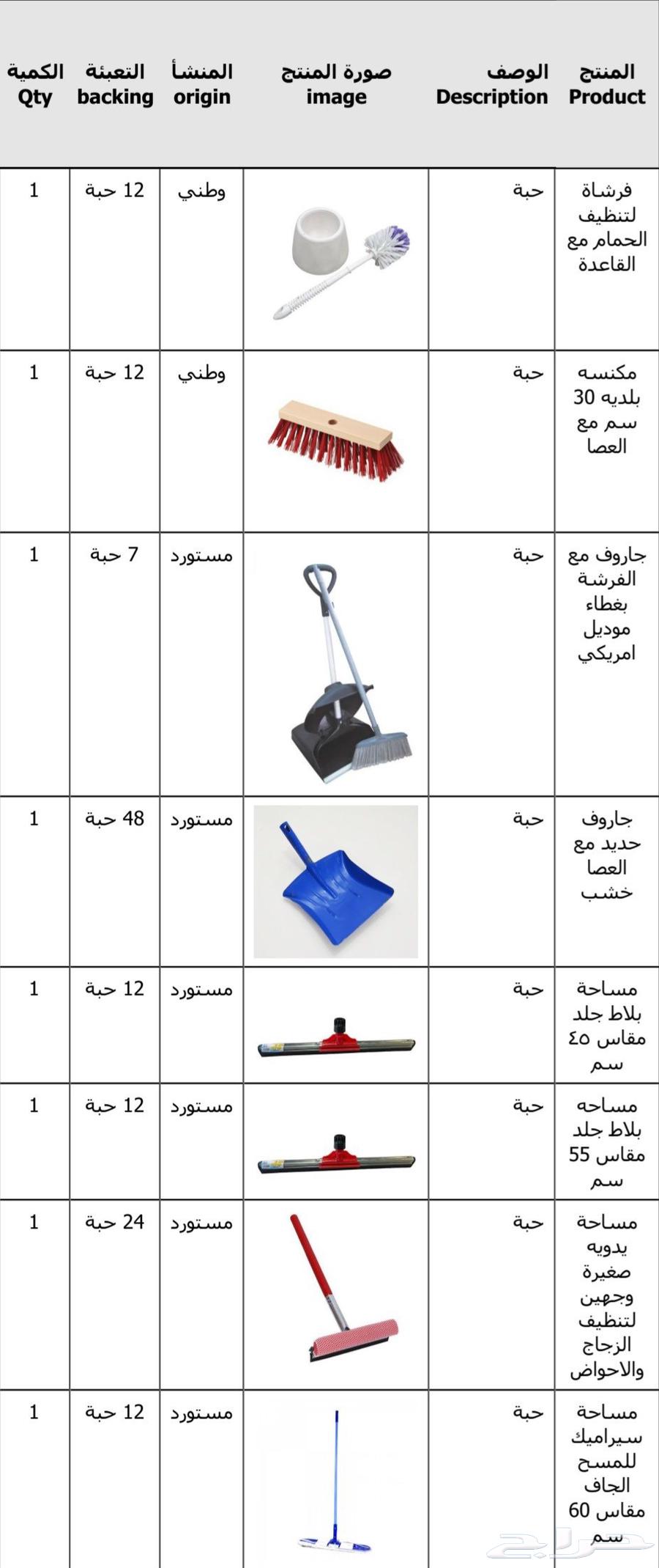 ارخص مورد منظفات في الرياض64345847576705111