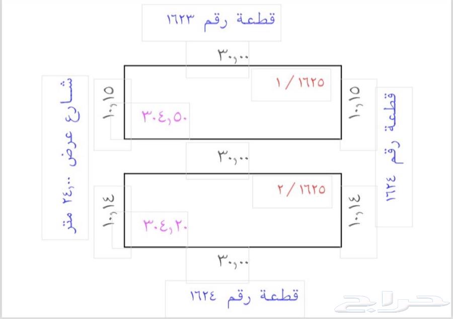 قطعة سكنية في العوينة ( الخضراء )64606202149249110