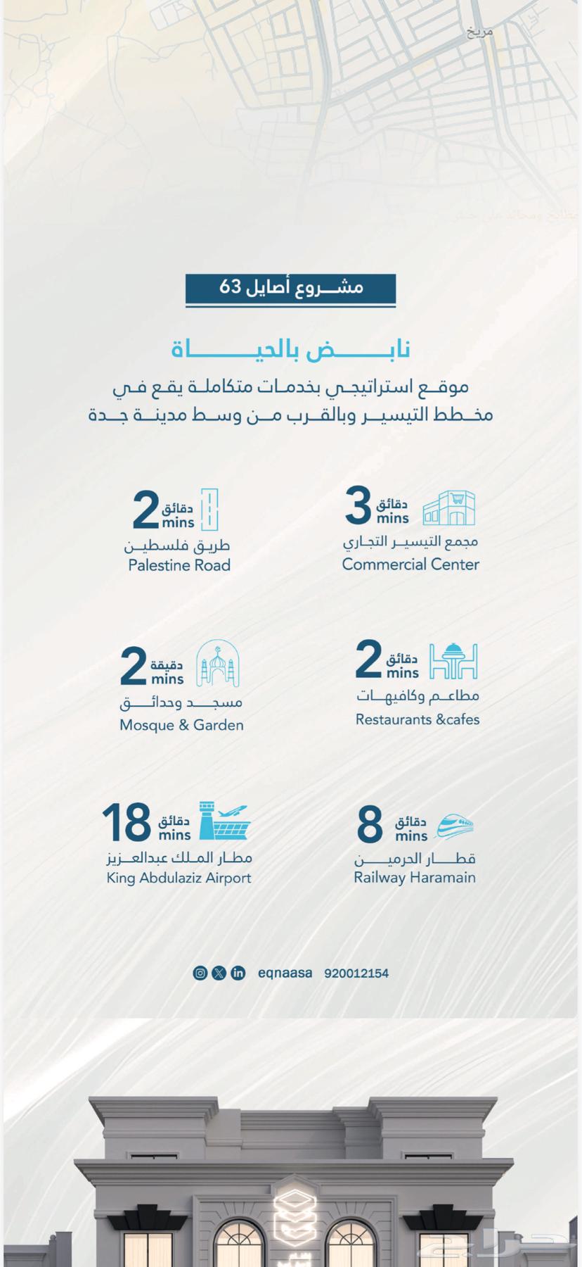 شقق تحت الانشاء في شارع فلسطين شمس العروس اسعار مميزة64606245970690111