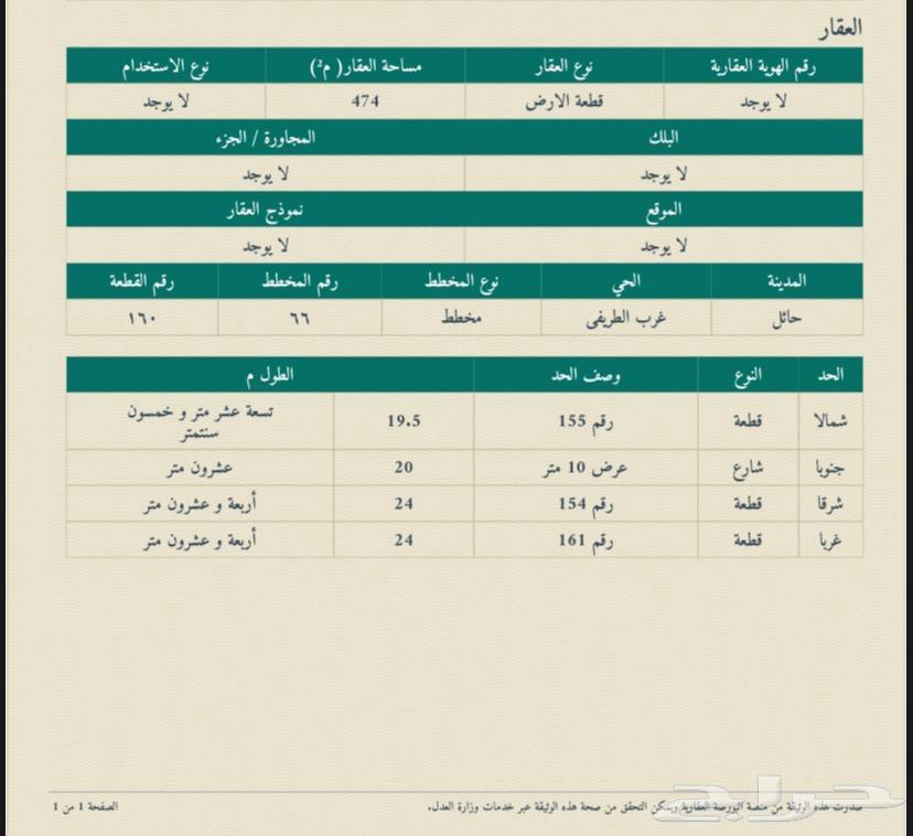 ارض بمخطط الطريفي( حائل) السوم 230 الف والبيع قريب64613425002626111