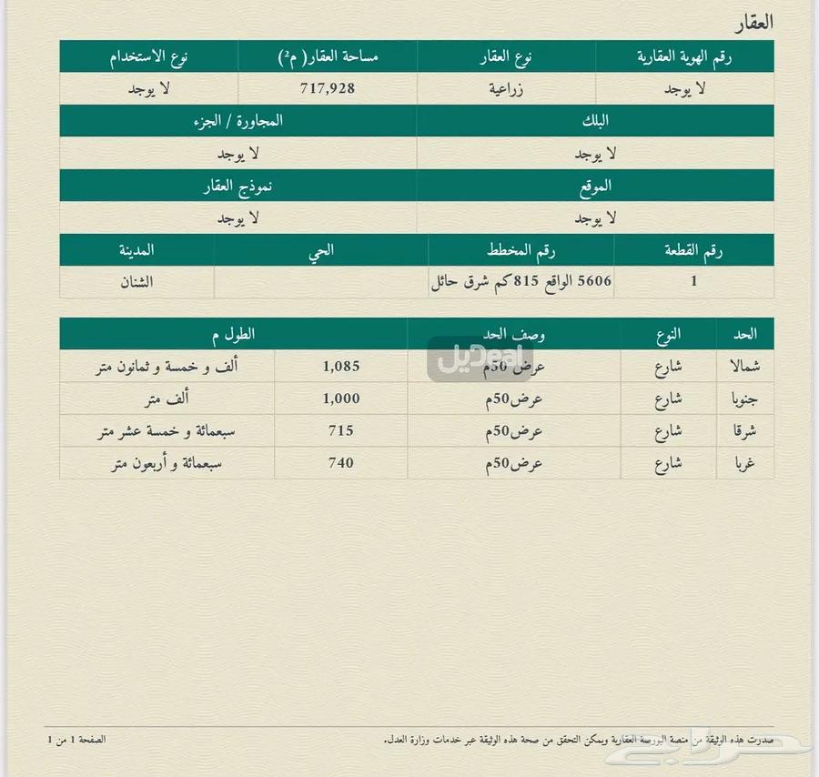 للبيع ارض زراعيه غرب جانين برياض جمال64625516897409111