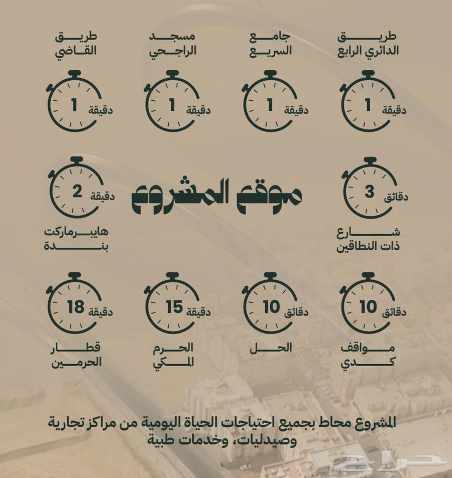 شقق تمليك 2 غرف ب 290 بطحاء قريش مكة المكرمة64675073727491114