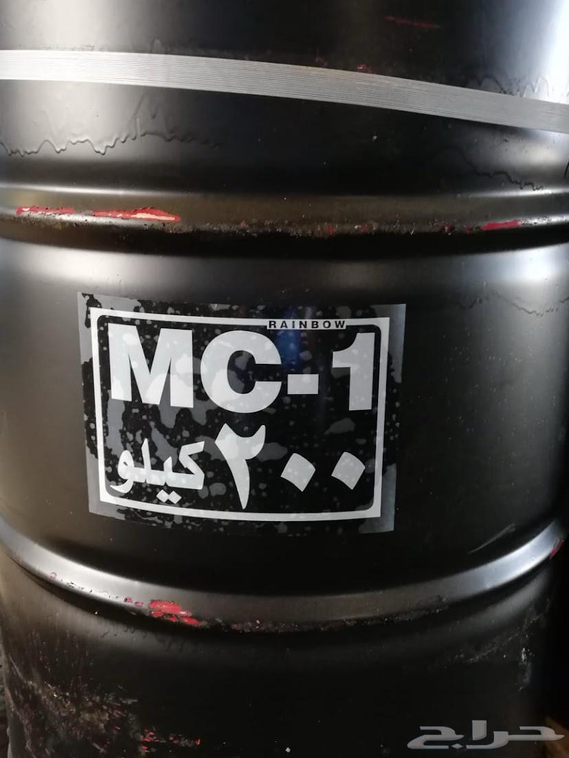 Highest-Quality Bituminous Waterproofing Materials Directly from the Factory64682005030529112