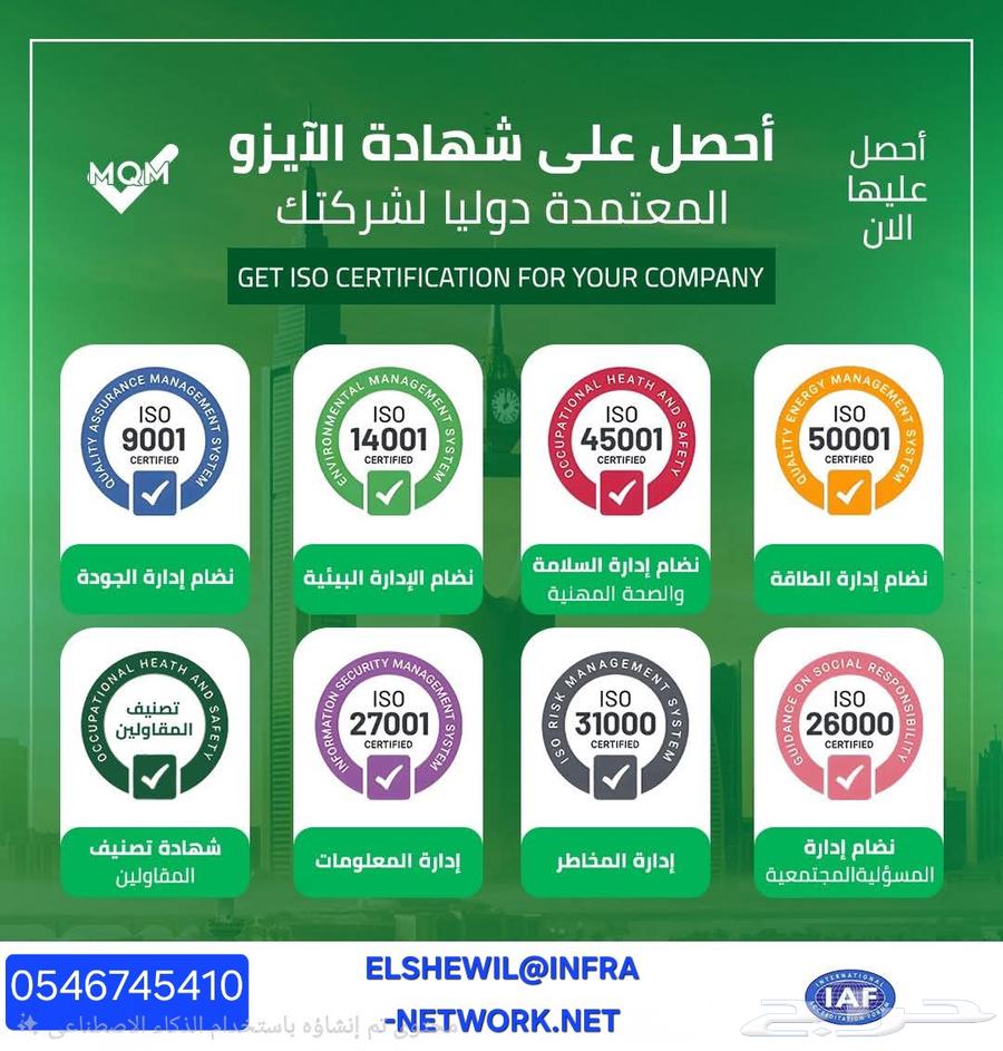 Issuance and Implementation of Internationally Accredited ISO Certificates at the Best Prices64594163022723110