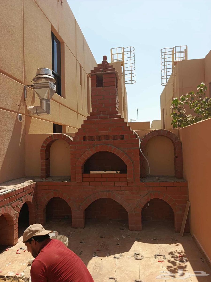 All Types of Tile Layers64594260986882113